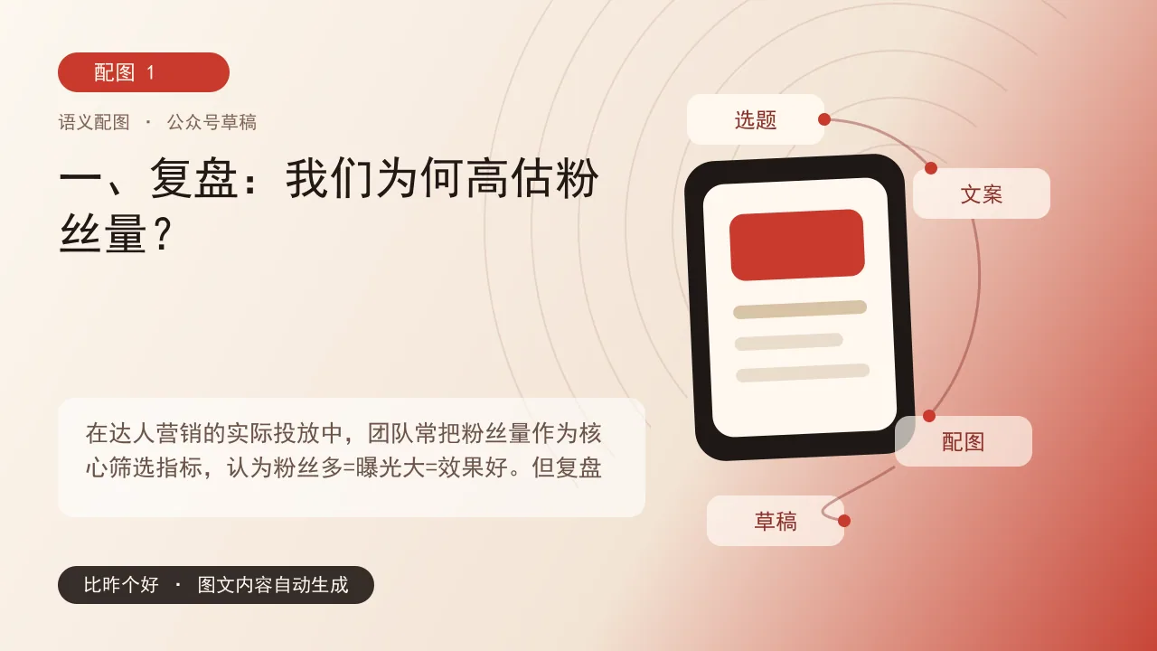 达人营销复盘：高估粉丝量，低估评论区 - 一、复盘：我们为何高估粉丝量？