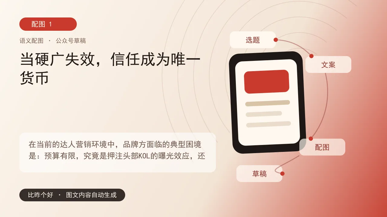 达人营销预算三七分：先补信任缺口，再谈转化优化 - 当硬广失效，信任成为唯一货币