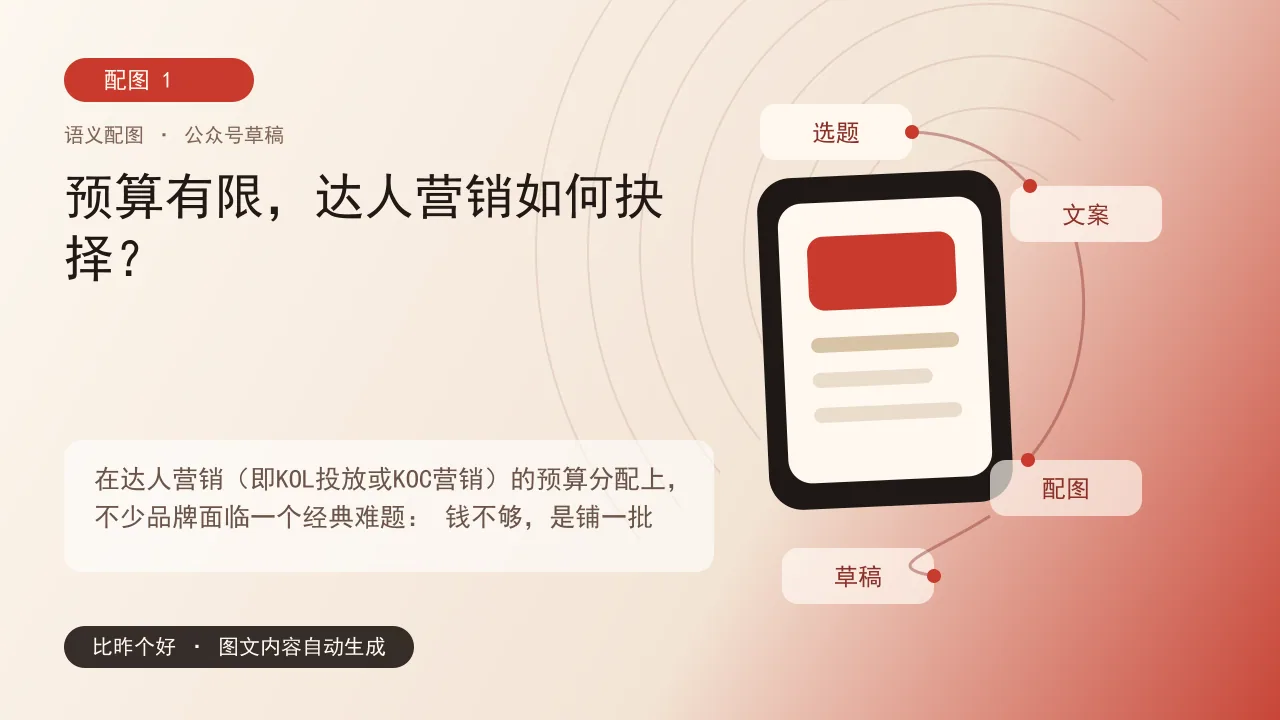 达人营销预算有限：KOC铺量还是赌KOL？ - 预算有限，达人营销如何抉择？