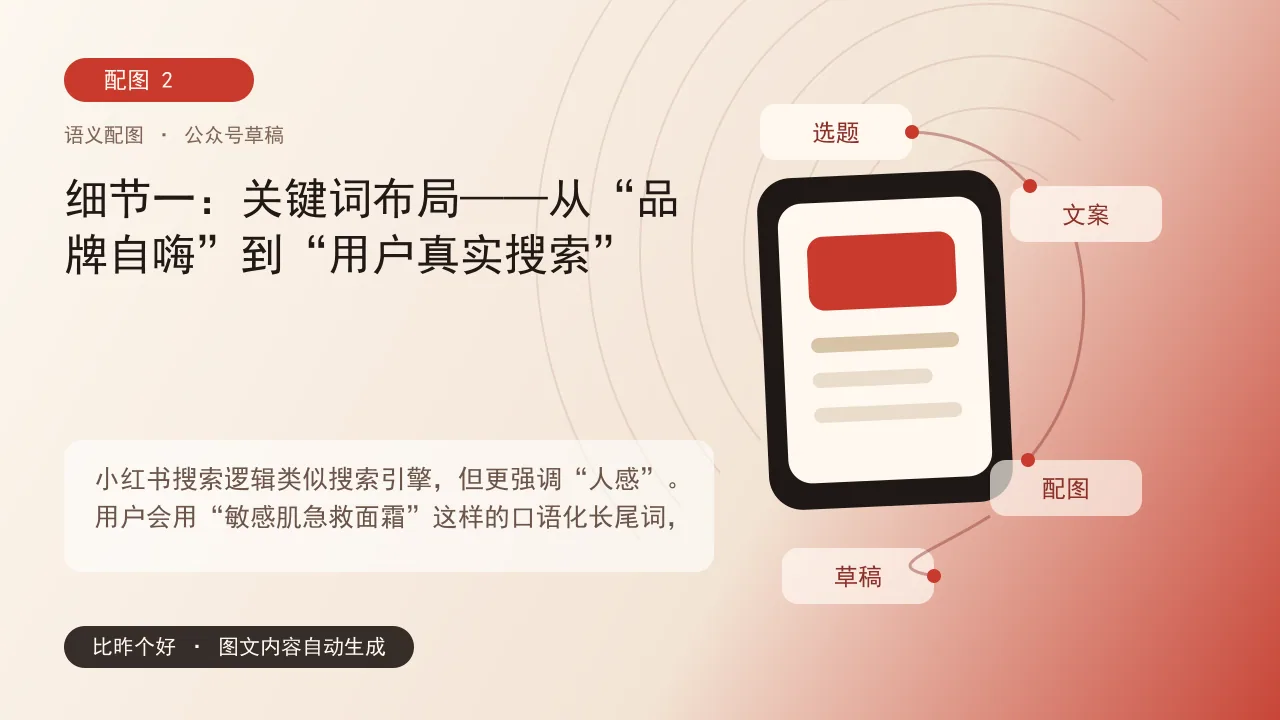 达人营销进入搜索时代：小红书种草的3个长效密码 - 细节一：关键词布局——从“品牌自嗨”到“用户真实搜索”