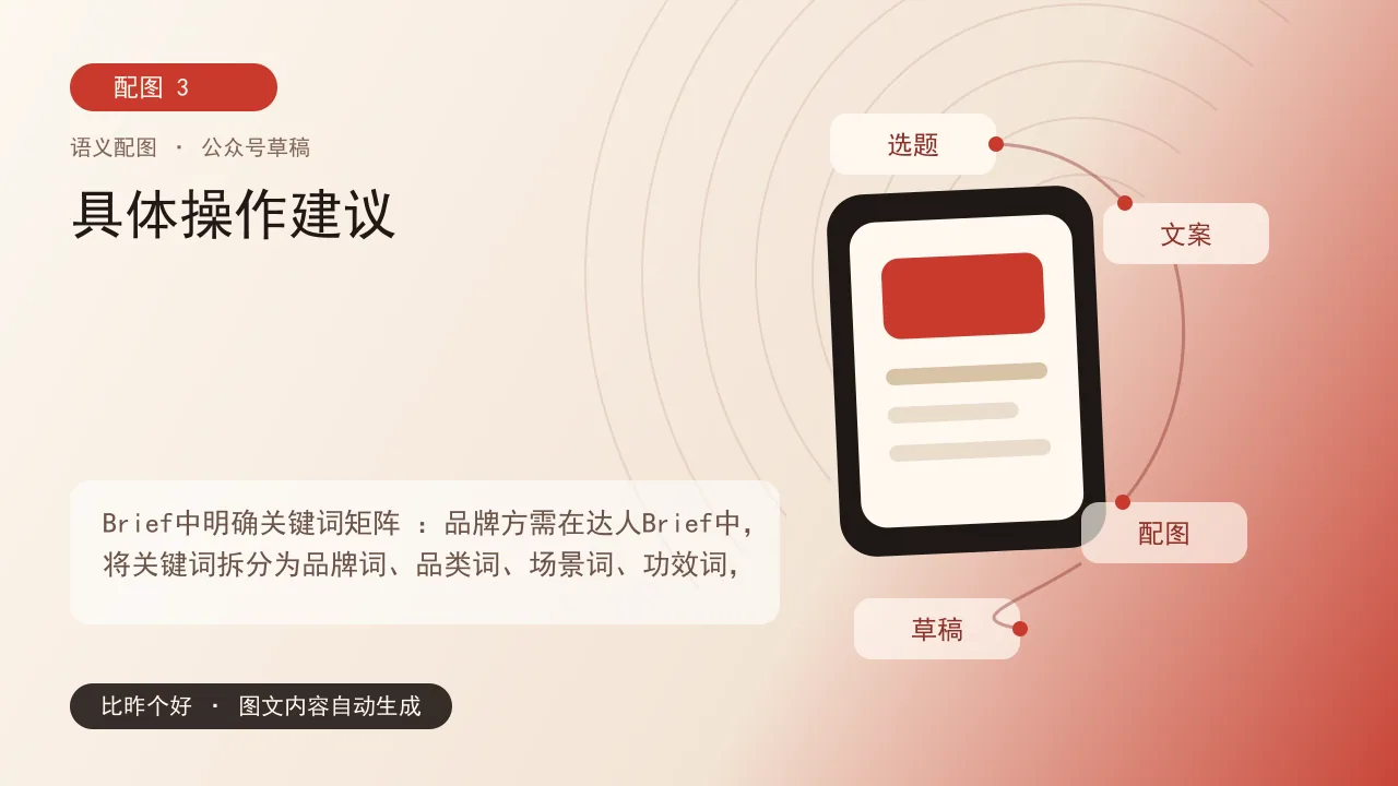达人营销进入搜索时代：小红书种草的3个长效密码 - 具体操作建议